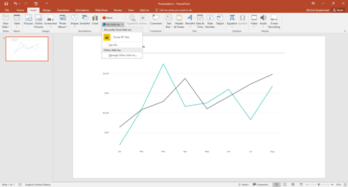 The 5 Most Useful Power BI Features | CSW Solutions