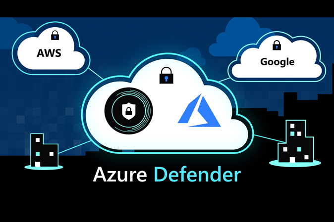 Azure Defender Clouds