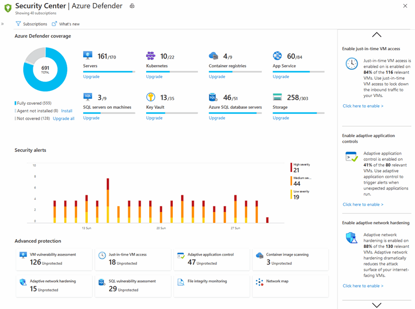 Screenshot of Azure Defender Security Center