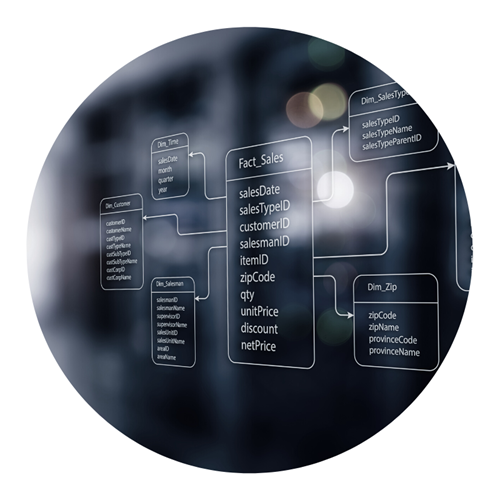 Screen capture of the structure of relational database tables for storing data for analysis