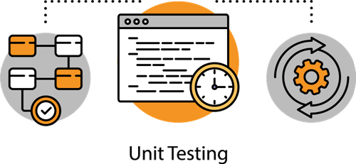 5 Benefits Of Unit Testing And Why You Should Care 5 Benefits Of Unit Testing And Why You Should Care