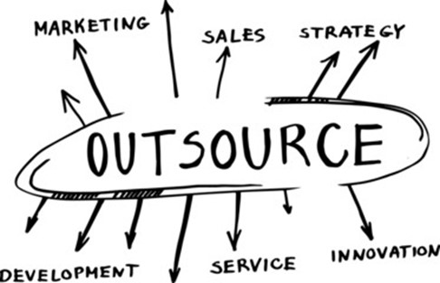 outsourcing software development pros highlighted